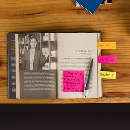 3M Post it Page Markers Prompts 3 X 3