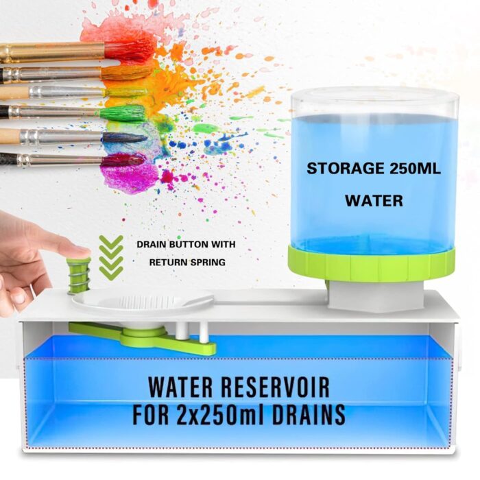 Paint Brush Cleaner Rinser with Drain & Water Recycling | Paintbrush Scrubber for Watercolor, Oil & Water-Based Brushes | Painting Water Dispenser & Washer