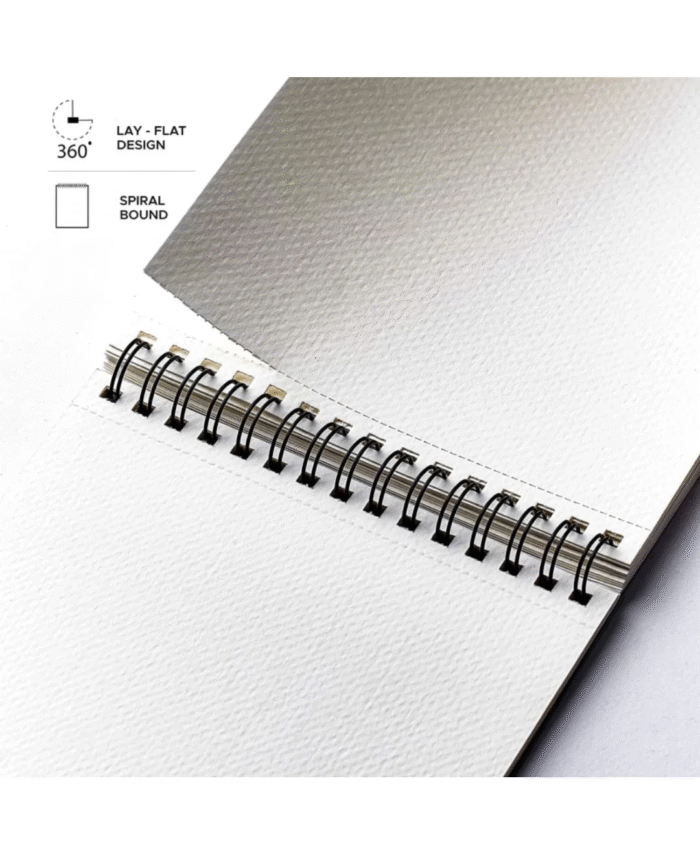 Pablo Art Artist Sketchbook